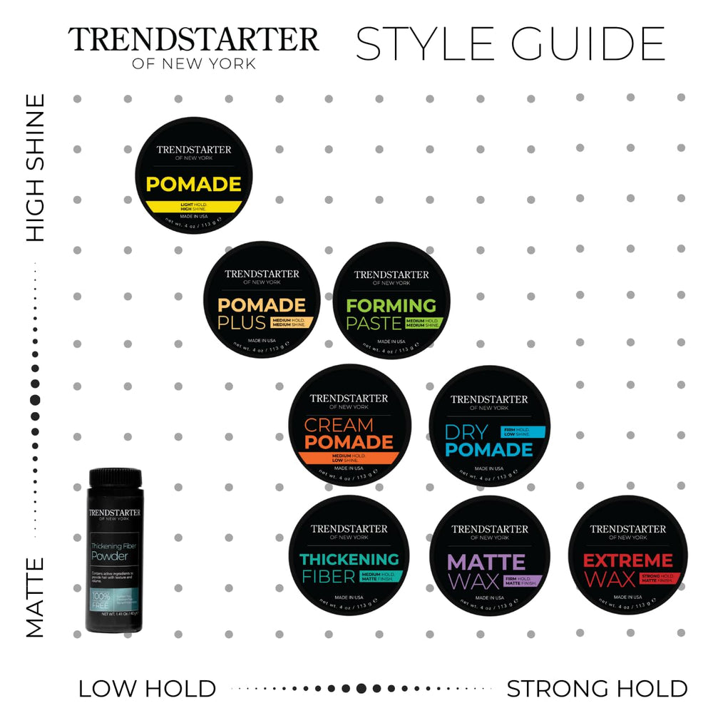 TRENDSTARTER Cream Pomade made in USA with premium ingredients.