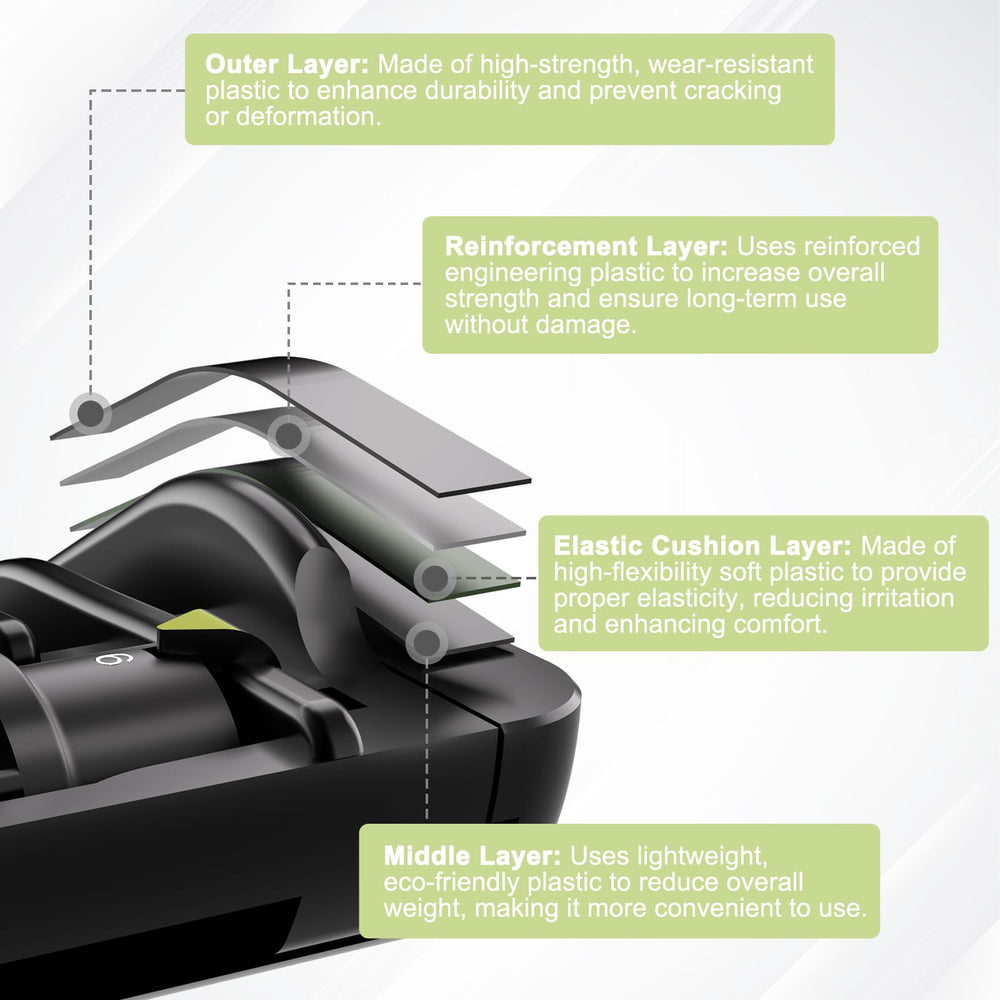 TRESBOUTIQUE Diseño compacto para viaje, perfecto para cuidado personal en cualquier lugar.