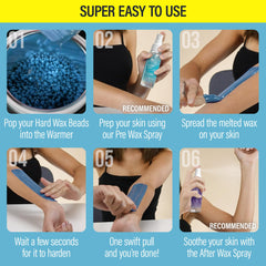 Tress Wellness: cera de base suave a temperatura controlada para menos dolor