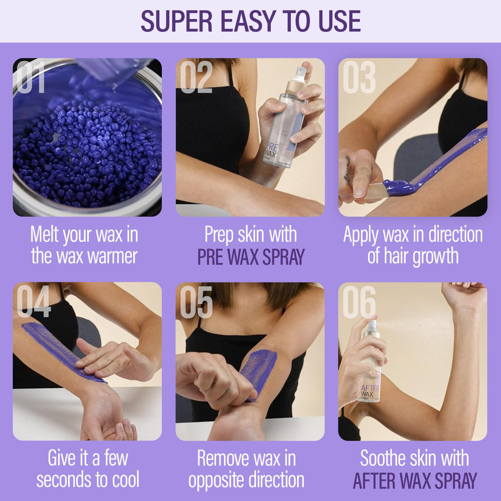 Tress Wellness wax care kit packaging showing complete pre- and post-wax solutions.
