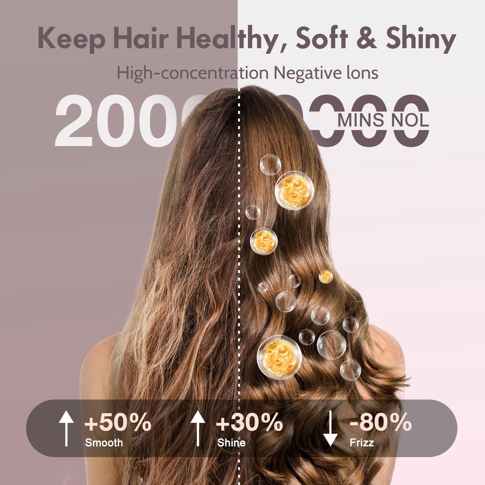 Tresses Touch aporta brillo y volumen gracias a turmalina ceramica