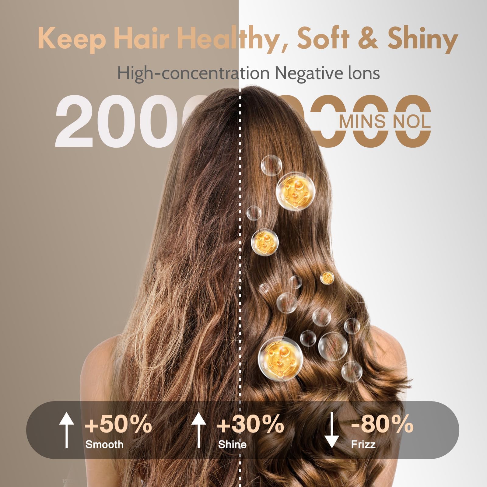 Voltaje universal para viajes con el Cepillo Tresses Touch