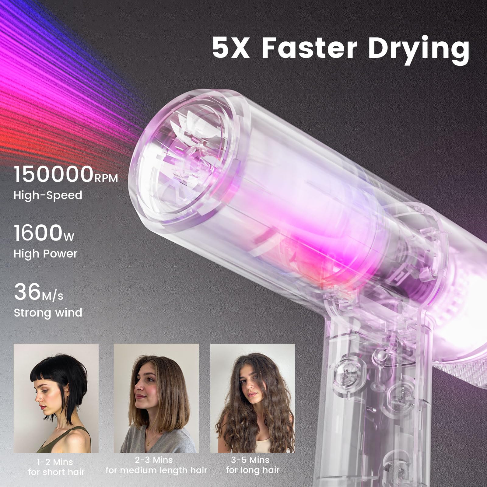 Motor brushless de alta velocidad en el secador Tresses Touch