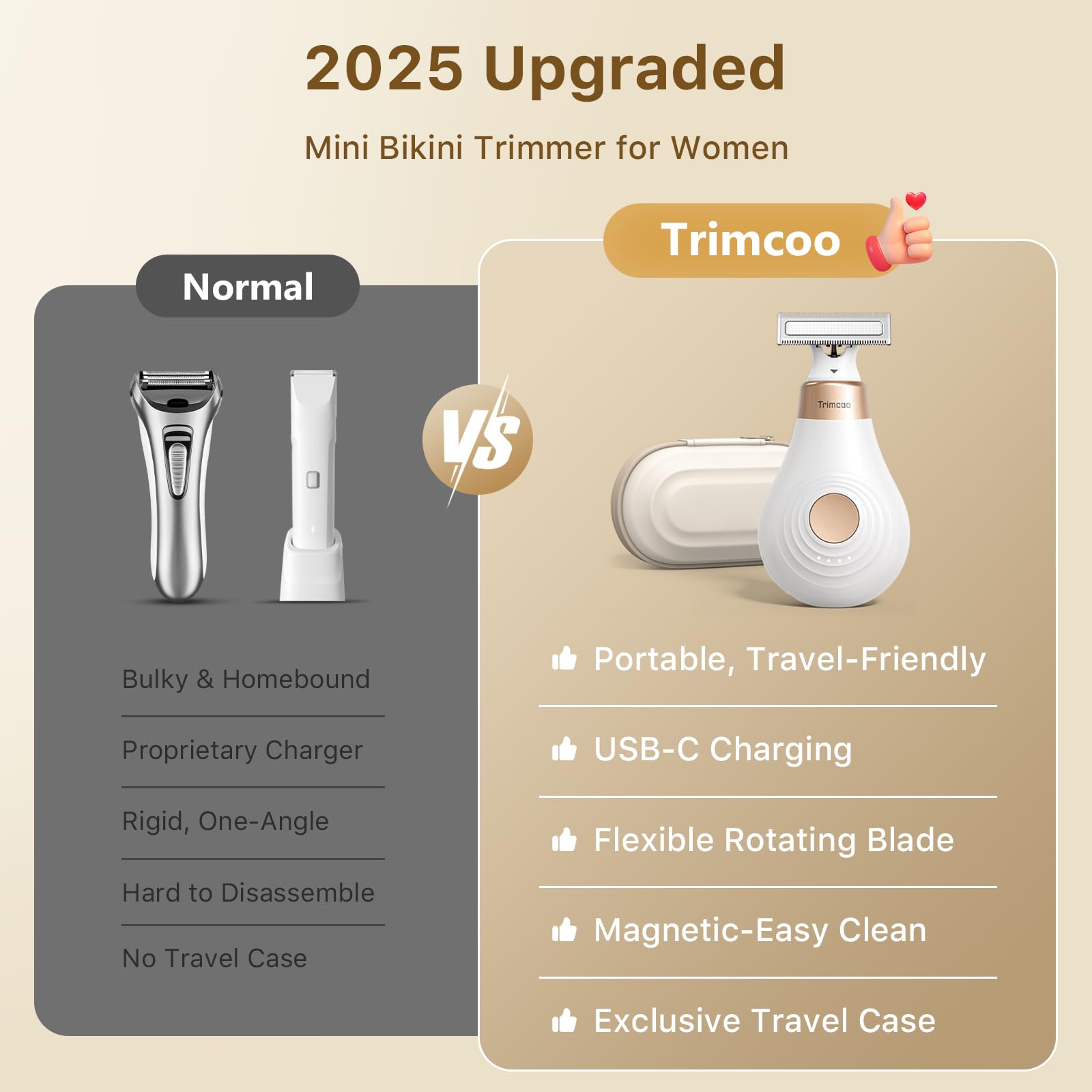 Trimcoo Bikini Trimmer IPX6, uso en ducha o con espuma.