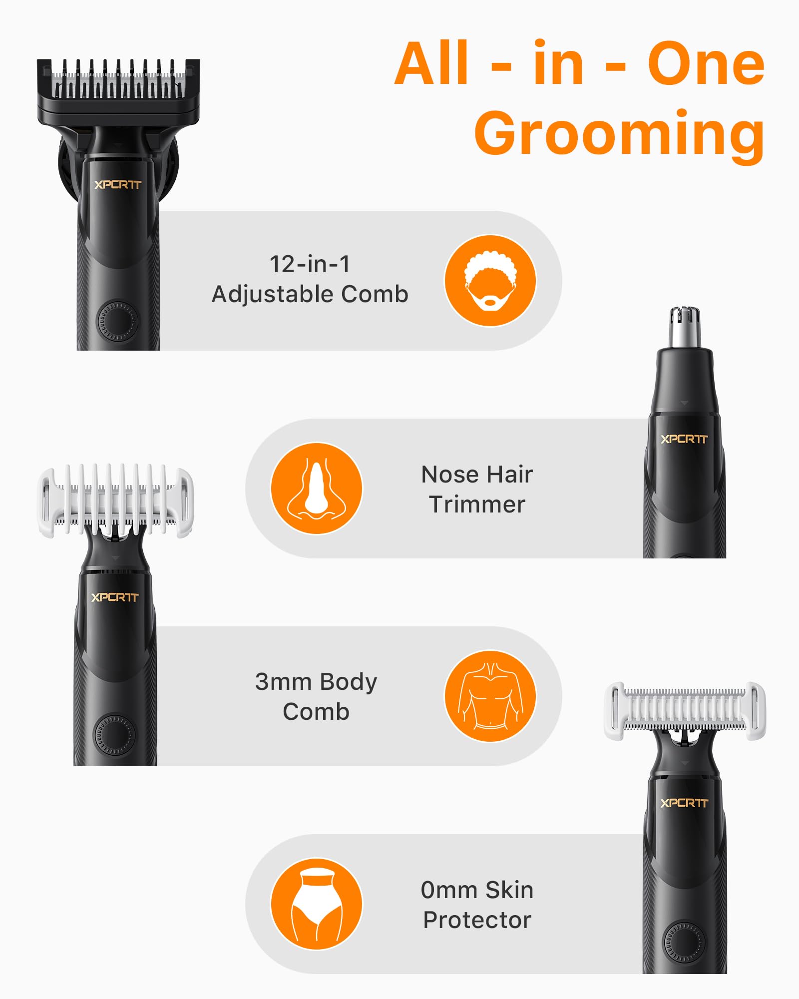Kit todo en uno Trimcoo, solución portátil para grooming diario