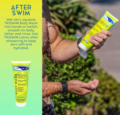TRISWIM, fragancia-yuzu-citrico-mango, aroma refrescante para duchas tras entrenamiento.