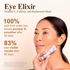 Tru Alchemy Eye Elixir cafeína reduce hinchazón de ojos y ojeras