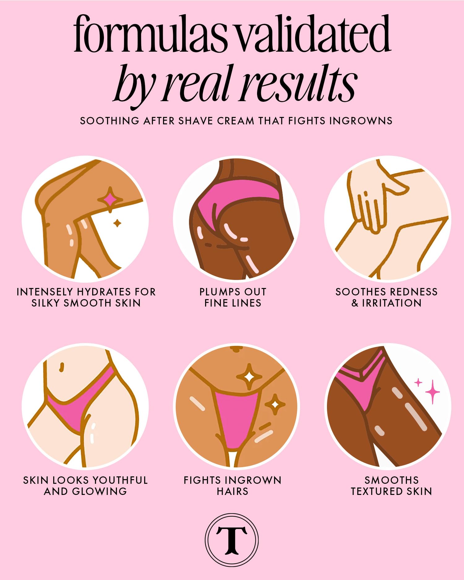 Truly Soft Serve application rapide et absorption facile.