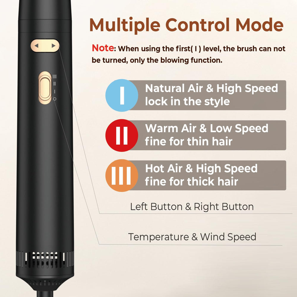 Controles de 3 temperaturas y 2 velocidades en el cepillo Trylater.