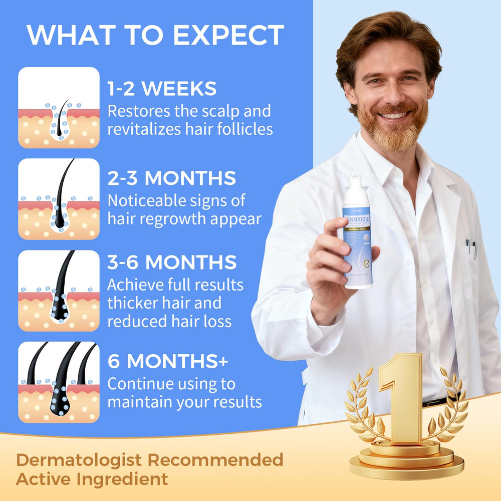 Trzsfr suministro de 6 meses para Minoxidil, opción prolongada