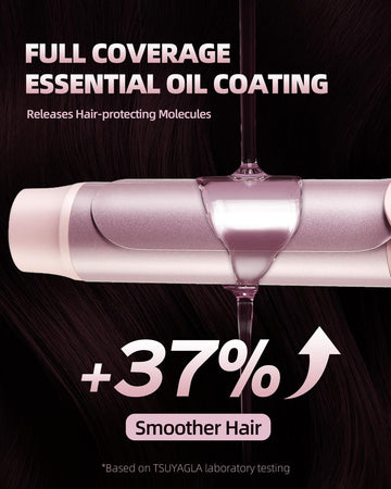TSUYAGLA, iones negativos, 43 millones para cabello suave.