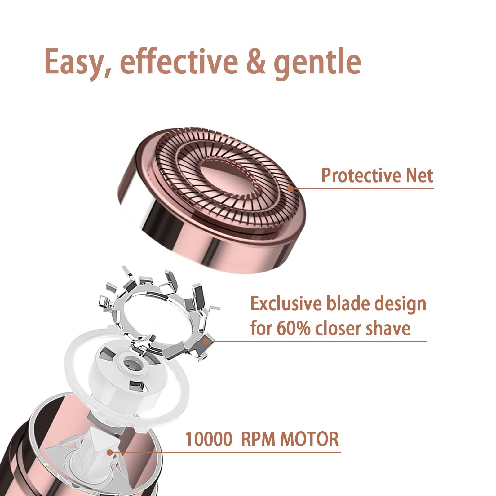 Diseño compacto de Tuokiy, ideal para viajes y uso en movimiento.