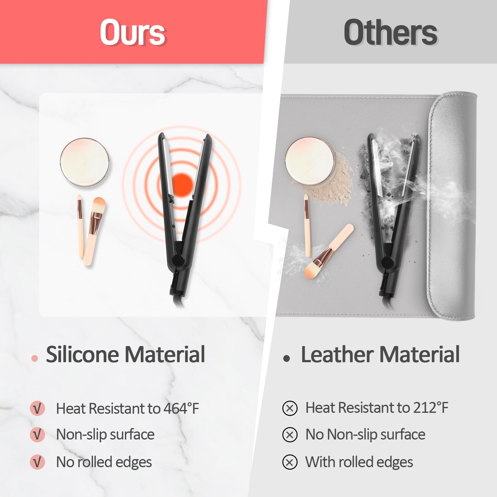 TWAKAP superficie para maquillaje, resistente al calor y fácil de limpiar