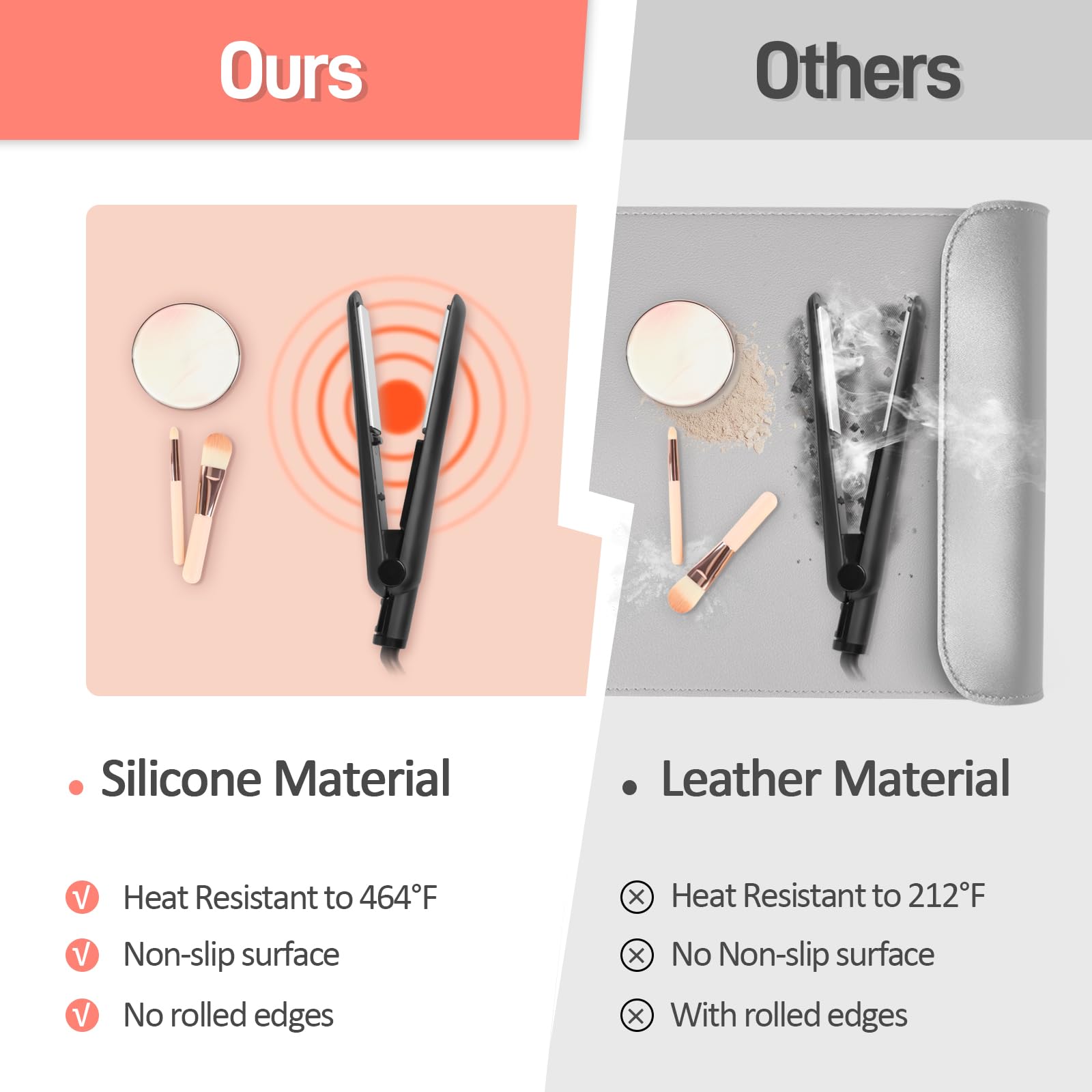 TWAKAP tapete silicona para tocador ideal para viajar