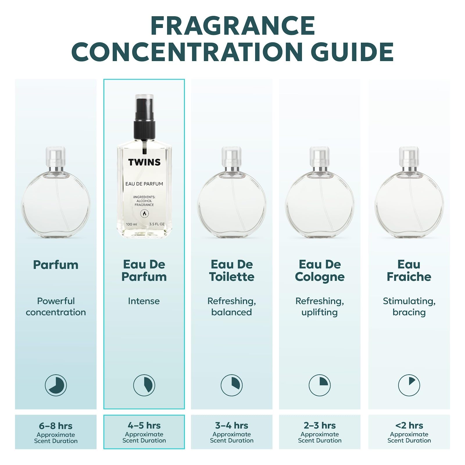 TWINS PARFUM Impression of Aventus box front highlights gift-ready presentation.