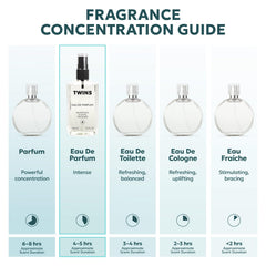 TWINS PARFUM Impression of Aventus box front highlights gift-ready presentation.