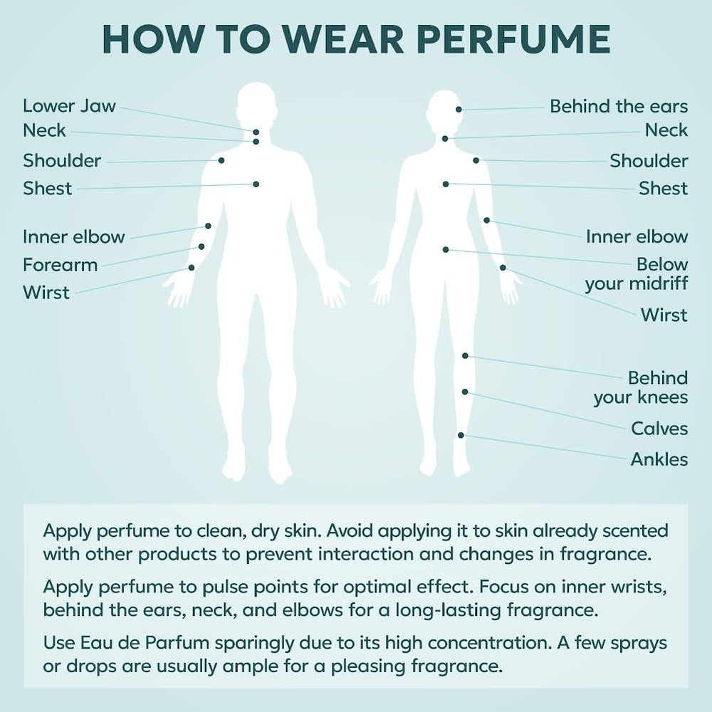 TWINS PARFUM Impression of Aventus compact bottle for easy everyday carry.