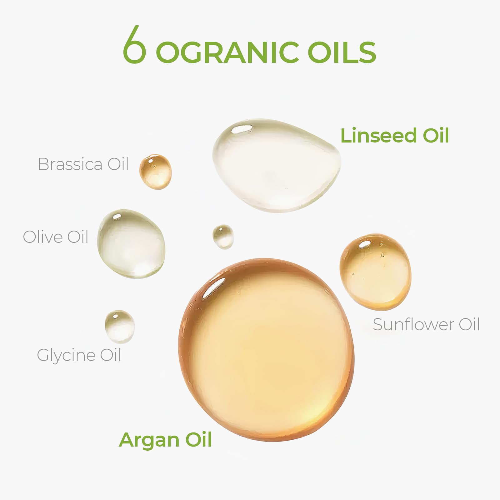 TYMO Aceite de Argán, fórmula natural sin químicos para cabello saludable.