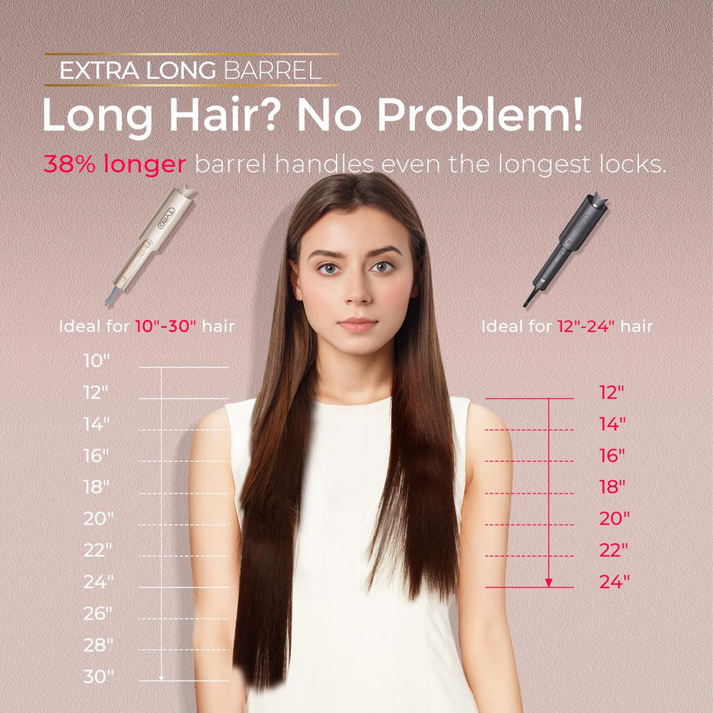 TYMO CurlPro Plus doble calentadores para styling más rápido.