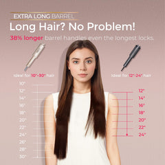 TYMO CurlPro Plus doble calentadores para styling más rápido.