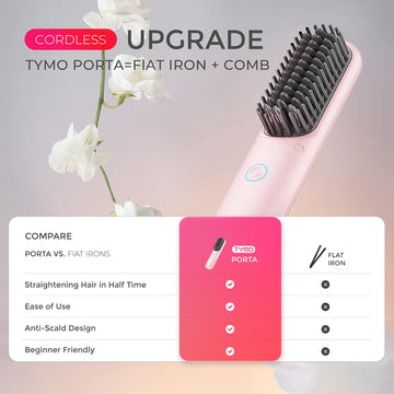 TYMO Porta PRO carga rápida y modo dual para mayor libertad