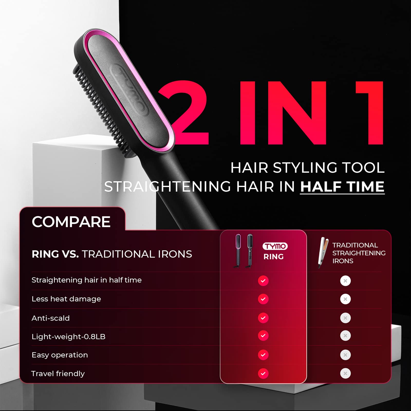 TYMO Ring: selector de 5 ajustes de calor para distintos tipos de cabello.