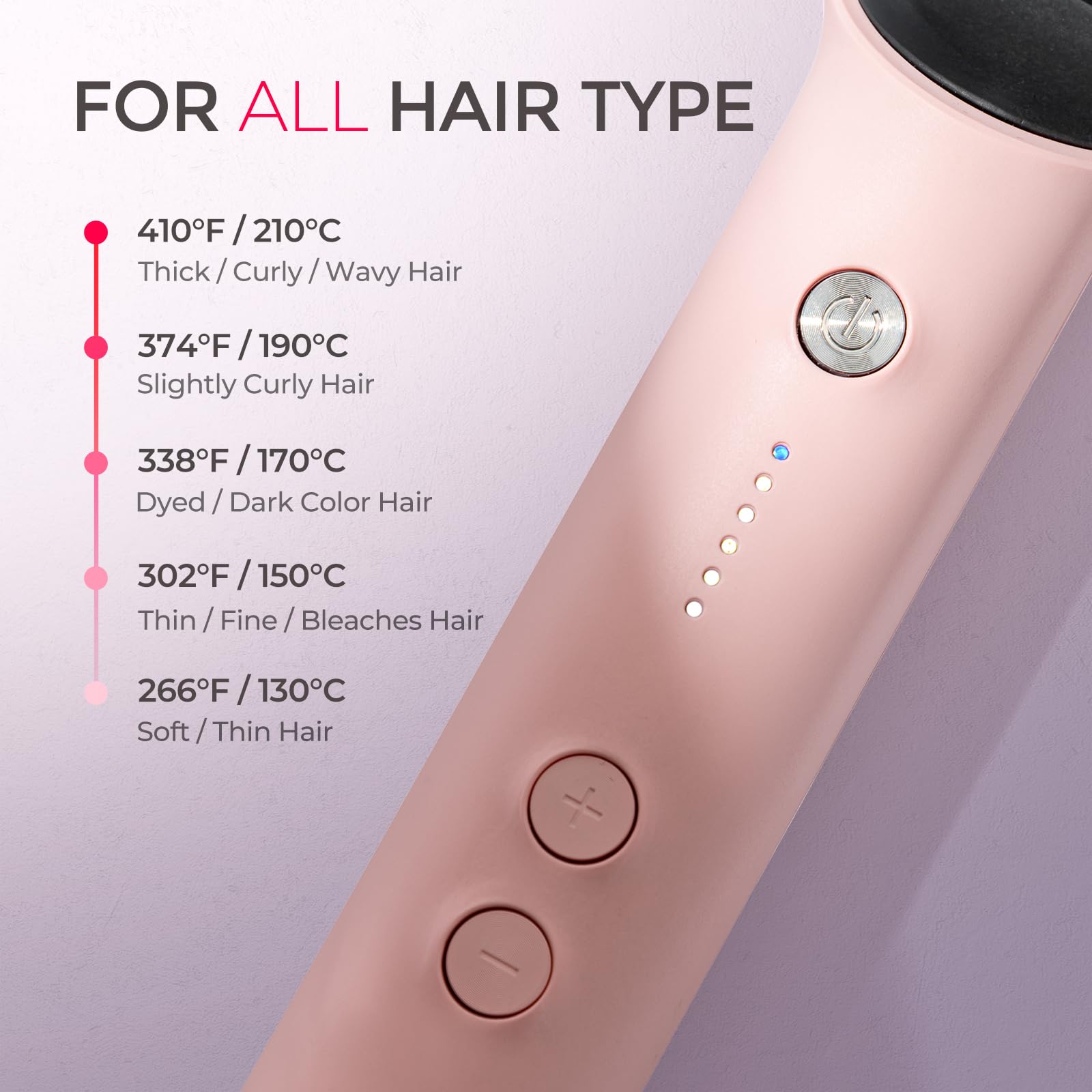 TYMO Ring apagado automático para protección familiar.