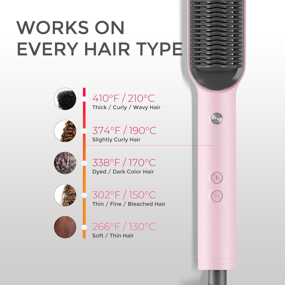 TYMO Ring área de calor grande, cubre más cabello en una pasada.