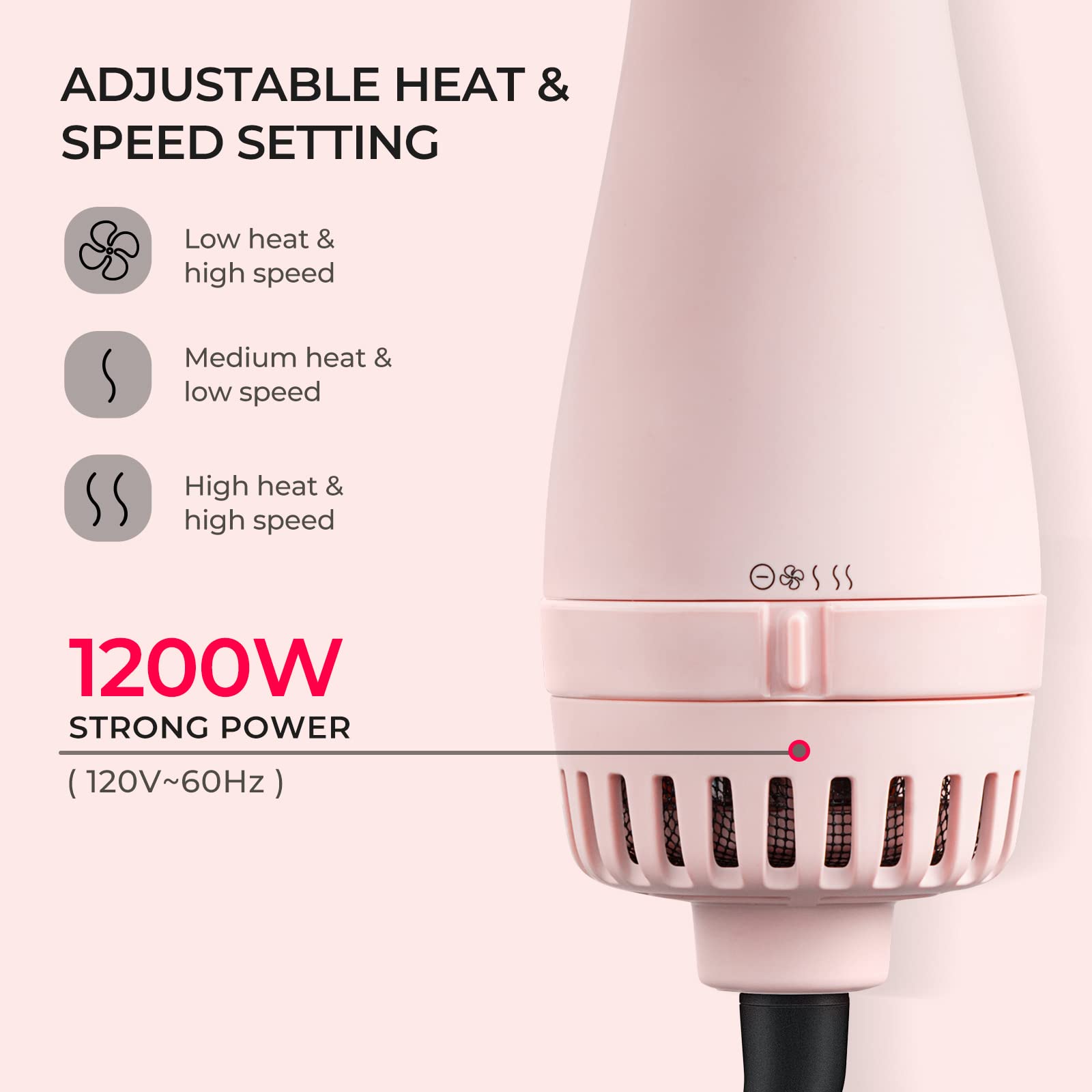 TYMO ventilación 360 grados para secado rápido y resultados duraderos