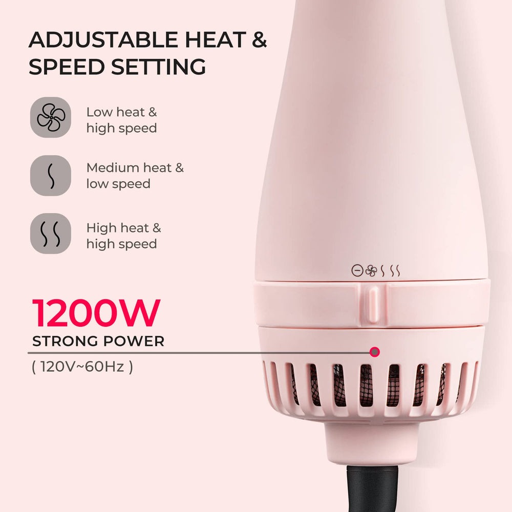 TYMO ventilación 360 grados para secado rápido y resultados duraderos
