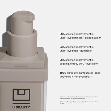 U Beauty The RETURN Eye Concentrate, textura crema iluminadora, brinda frescura a la mirada