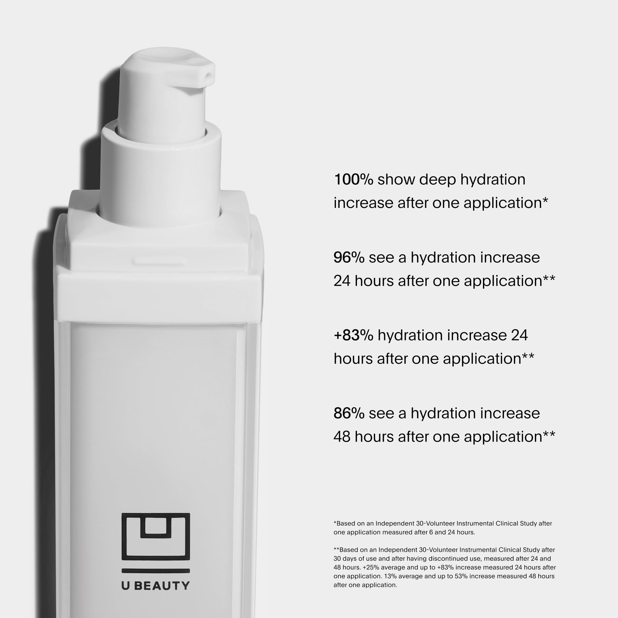 U Beauty The SUPER Hydrator textura crema, se desliza suave y deja la piel sedosa.