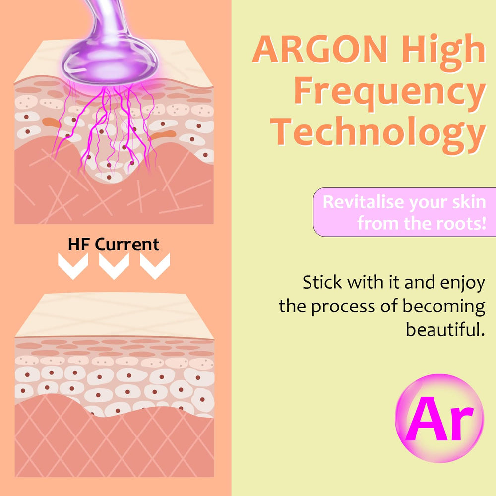 Uaike tubo champiñón de alta frecuencia facilita tratamientos puntuales.