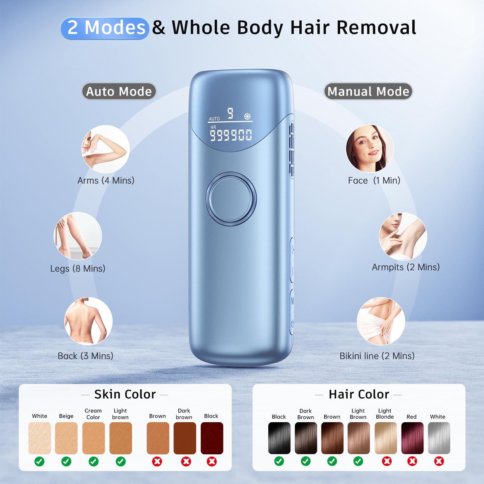Ubroo IPL ajuste de 9 niveles para diferentes tonos de piel