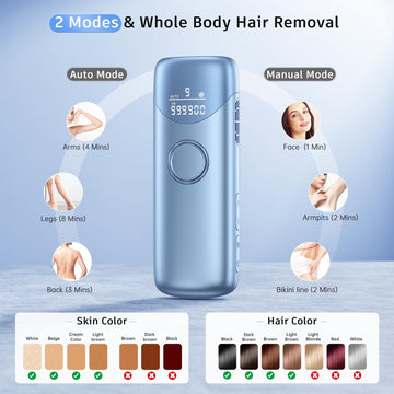 Ubroo IPL ajuste de 9 niveles para diferentes tonos de piel