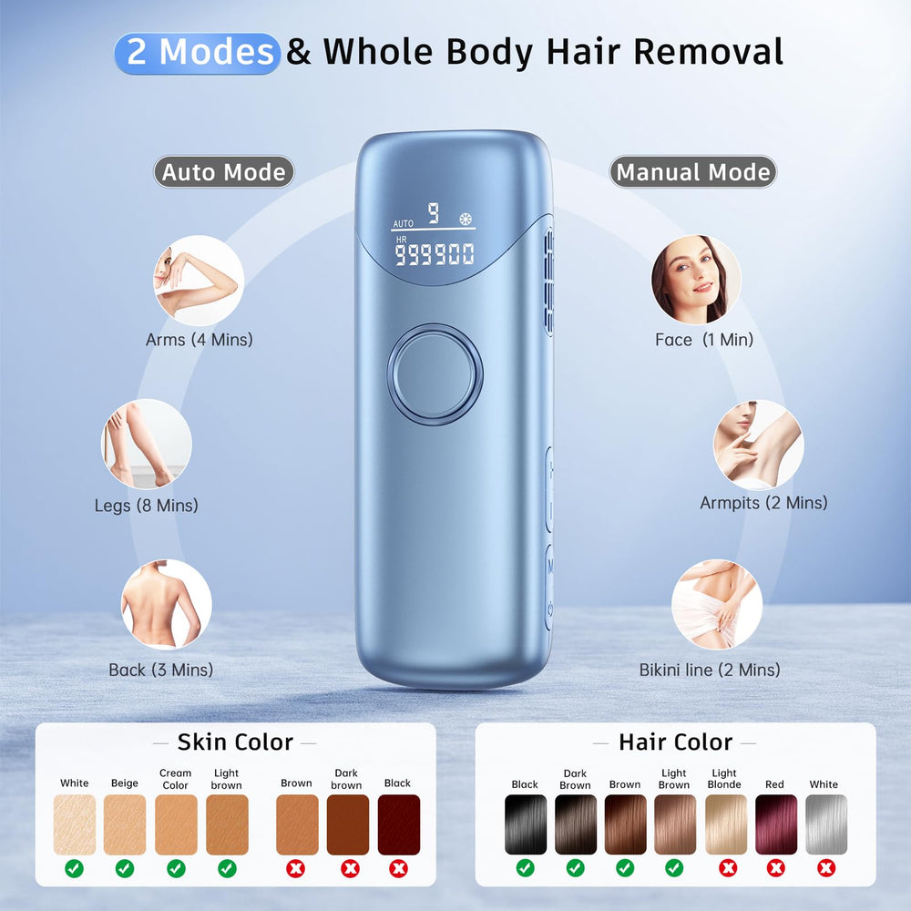 Ubroo IPL ajuste de 9 niveles para diferentes tonos de piel