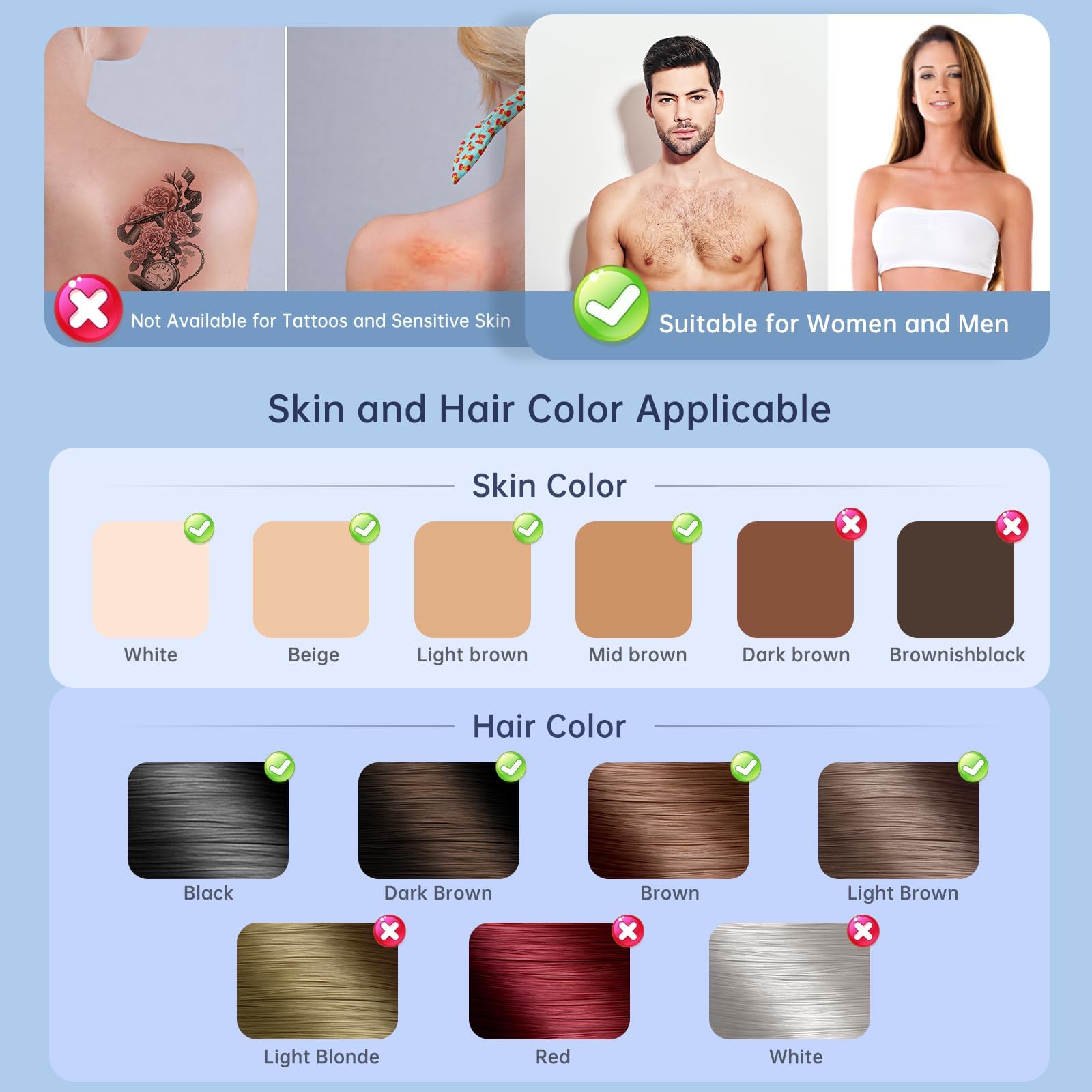 Contenido del paquete de Ubroo IPL: gafas, afeitadora y manual.