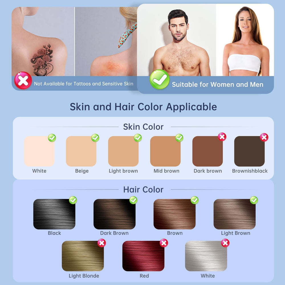 Contenido del paquete de Ubroo IPL: gafas, afeitadora y manual.