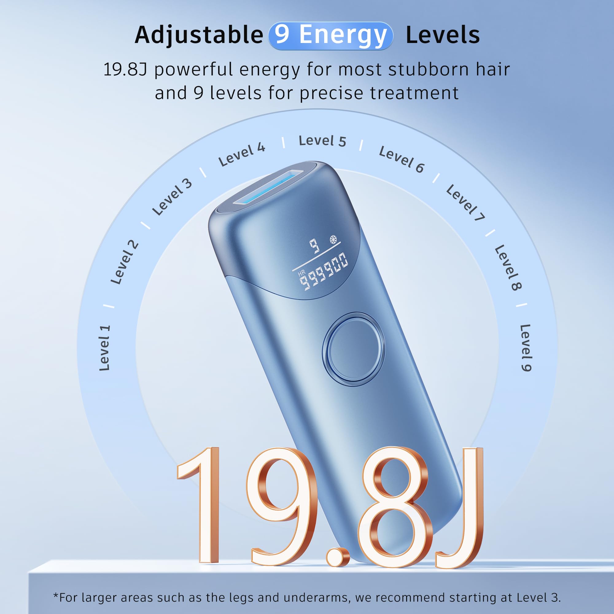 Ubroo IPL modo automático para zonas grandes como brazos y piernas