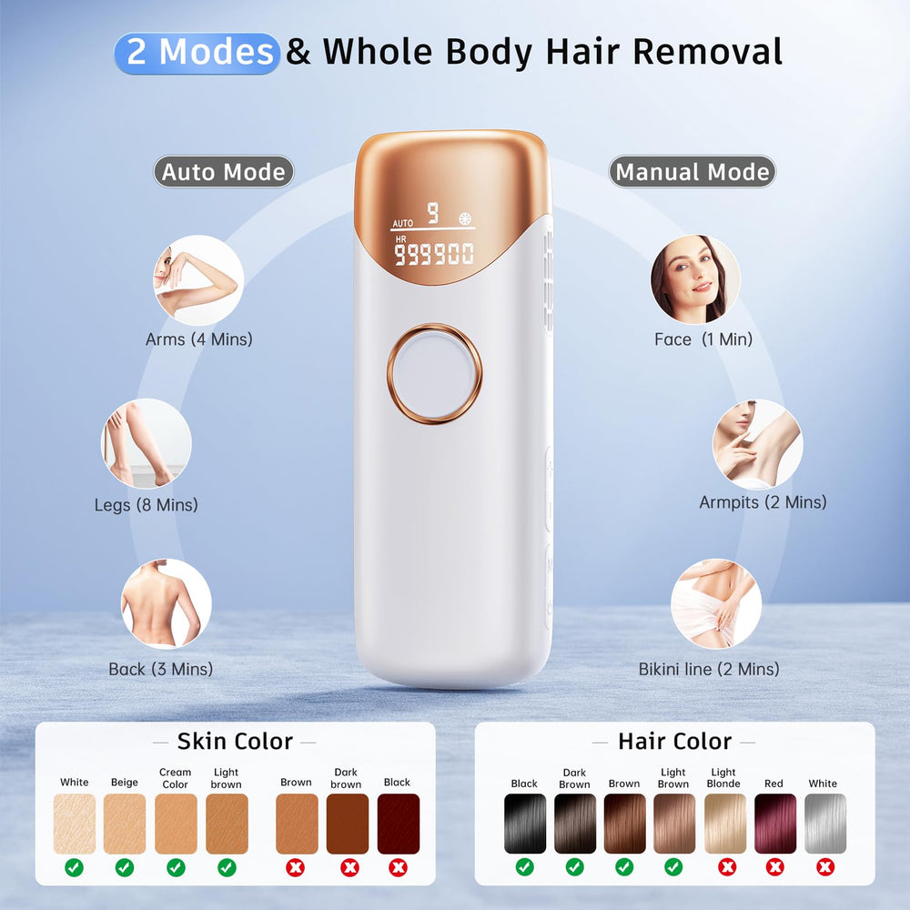Uso en cuerpo completo con Ubroo IPL para piernas y áreas sensibles.