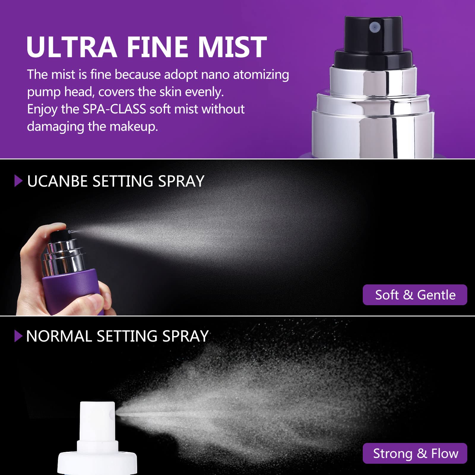 UCANBEMAKEUP spray sin alcohol cuida la piel.