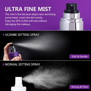 UCANBEMAKEUP spray sin alcohol cuida la piel.