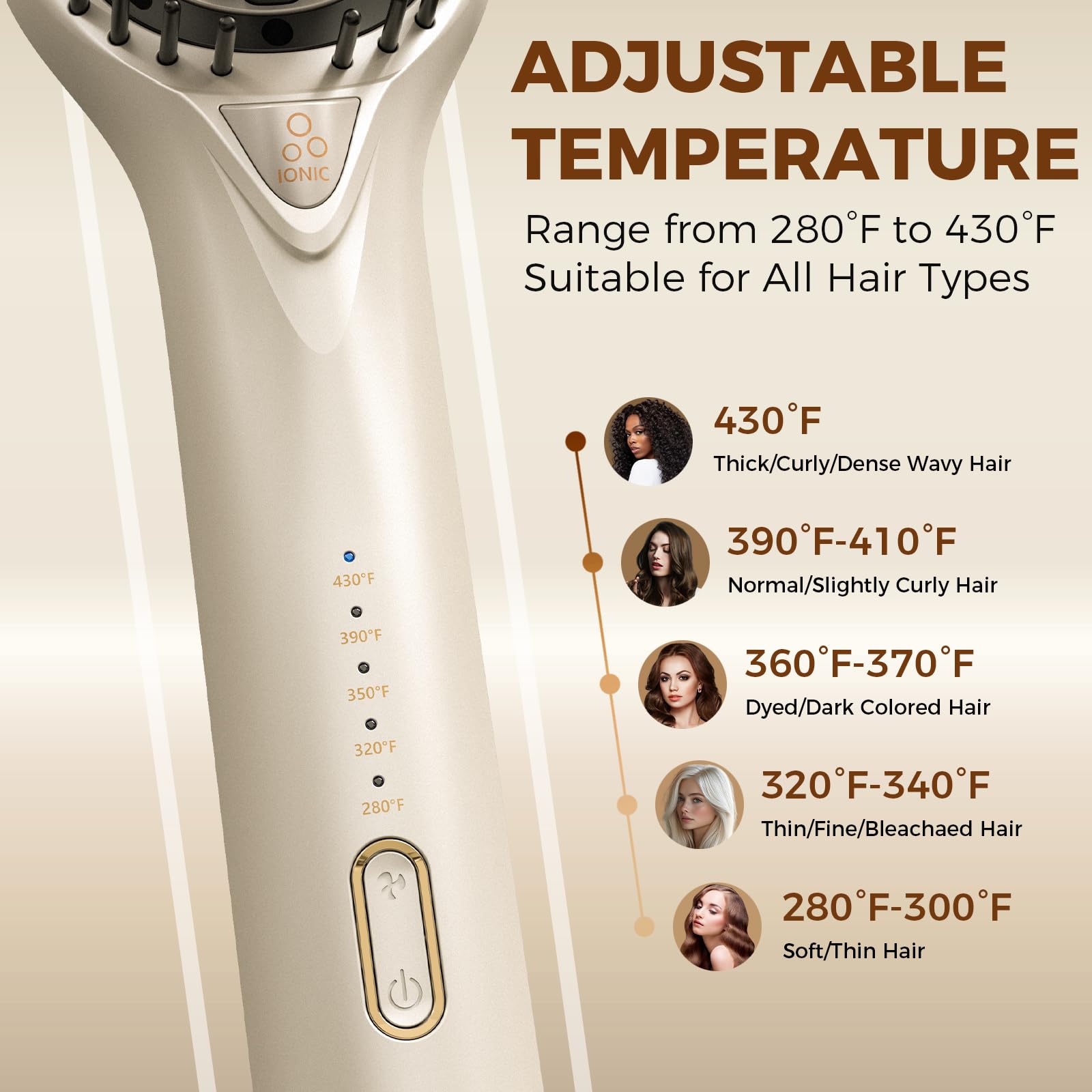 Ufree utiliza sistema de aire frío para fijar estilos de forma suave.
