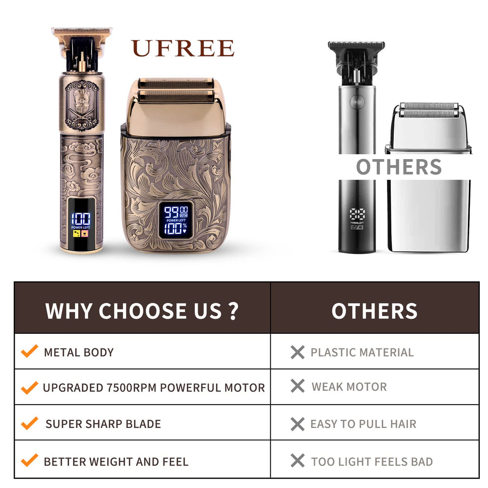 Ufree uso en viaje con carga global y carga rápida