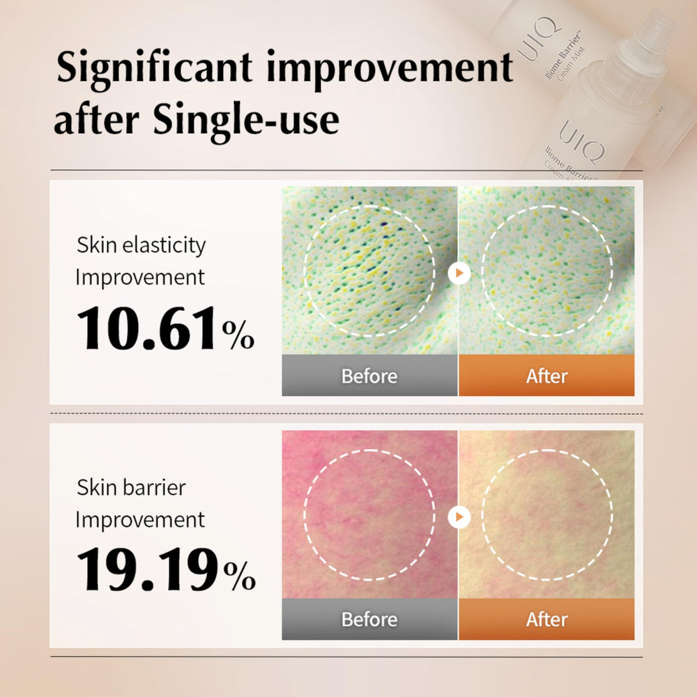 UIQ Biome Barrier Cream Mist: formato sin fragancia para piel sensible.