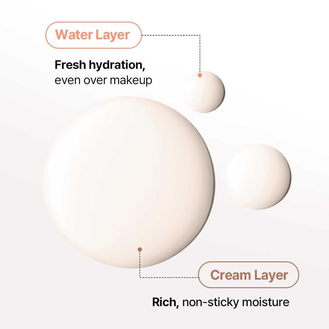UIQ Biome Barrier Cream Mist: hidratación instantánea gracias al pulverizador Albéa.