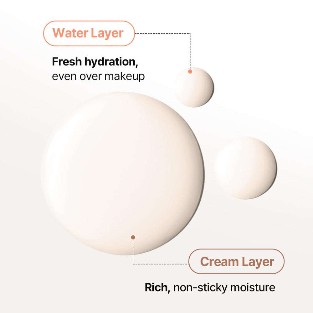 UIQ Biome Barrier Cream Mist: hidratación instantánea gracias al pulverizador Albéa.
