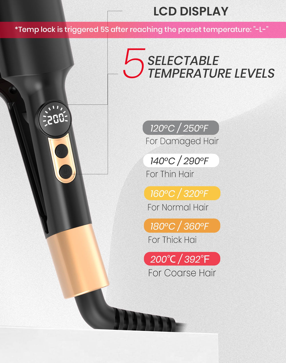 UKLISS Mini Waver Calentamiento en 30 segundos para styling eficiente