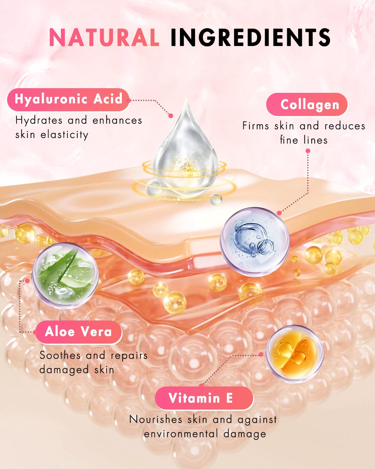 UKVOA ingredientes aloe hialurónico colágeno para la piel