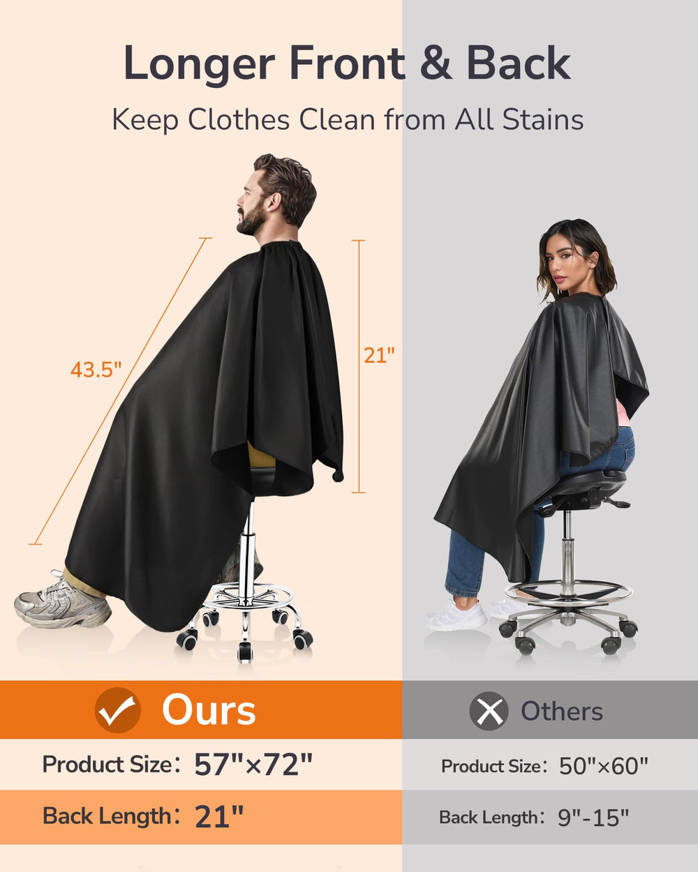 Capa ULG para corte, vista trasera, protege la ropa.